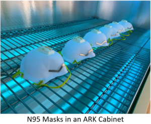 N95 Masks in an ARK UV-C Disinfection Cabinet